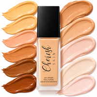 Oil-Control Full Coverage Matte Foundation