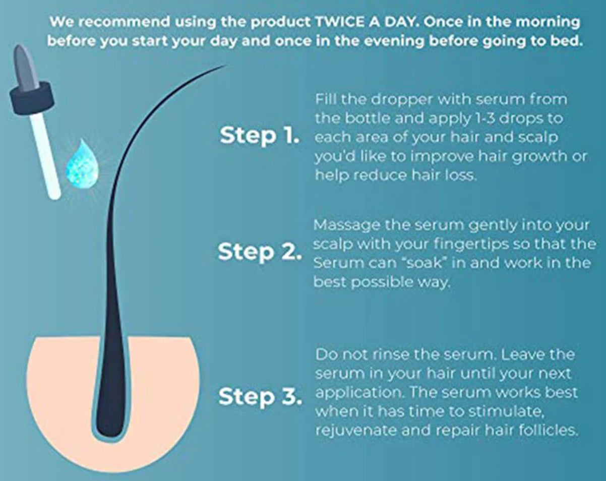 NEW! Biotin Hair Growth Serum